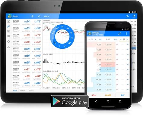 activtrades metatrader 5 download|Download the MetaTrader 5 mobile app for Android.